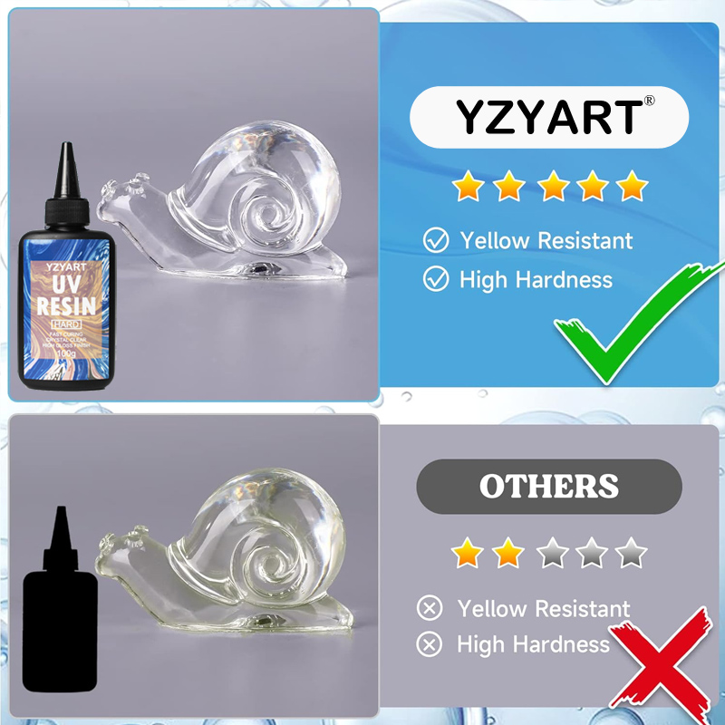 Upgraded UV Resin Hard Starter - Resin Art For Beginner 评论和价格